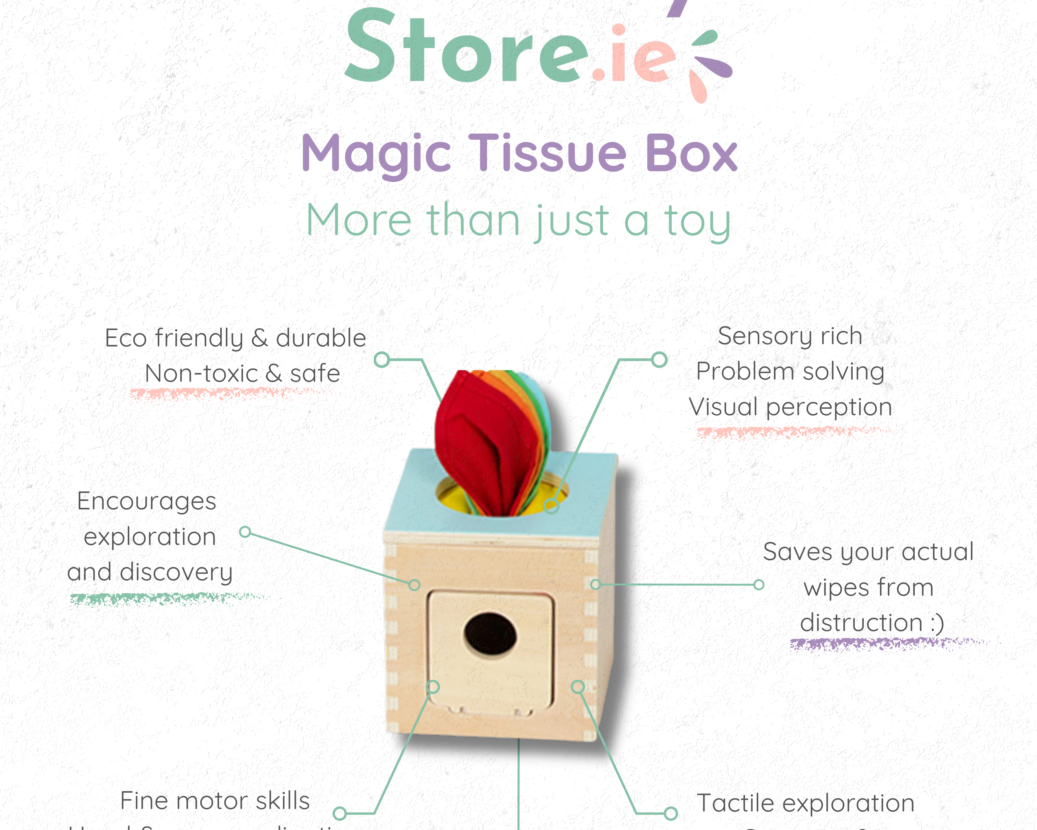 The Irish LoveEvery®: Sensory Playboxes for Babies 0–13 Months