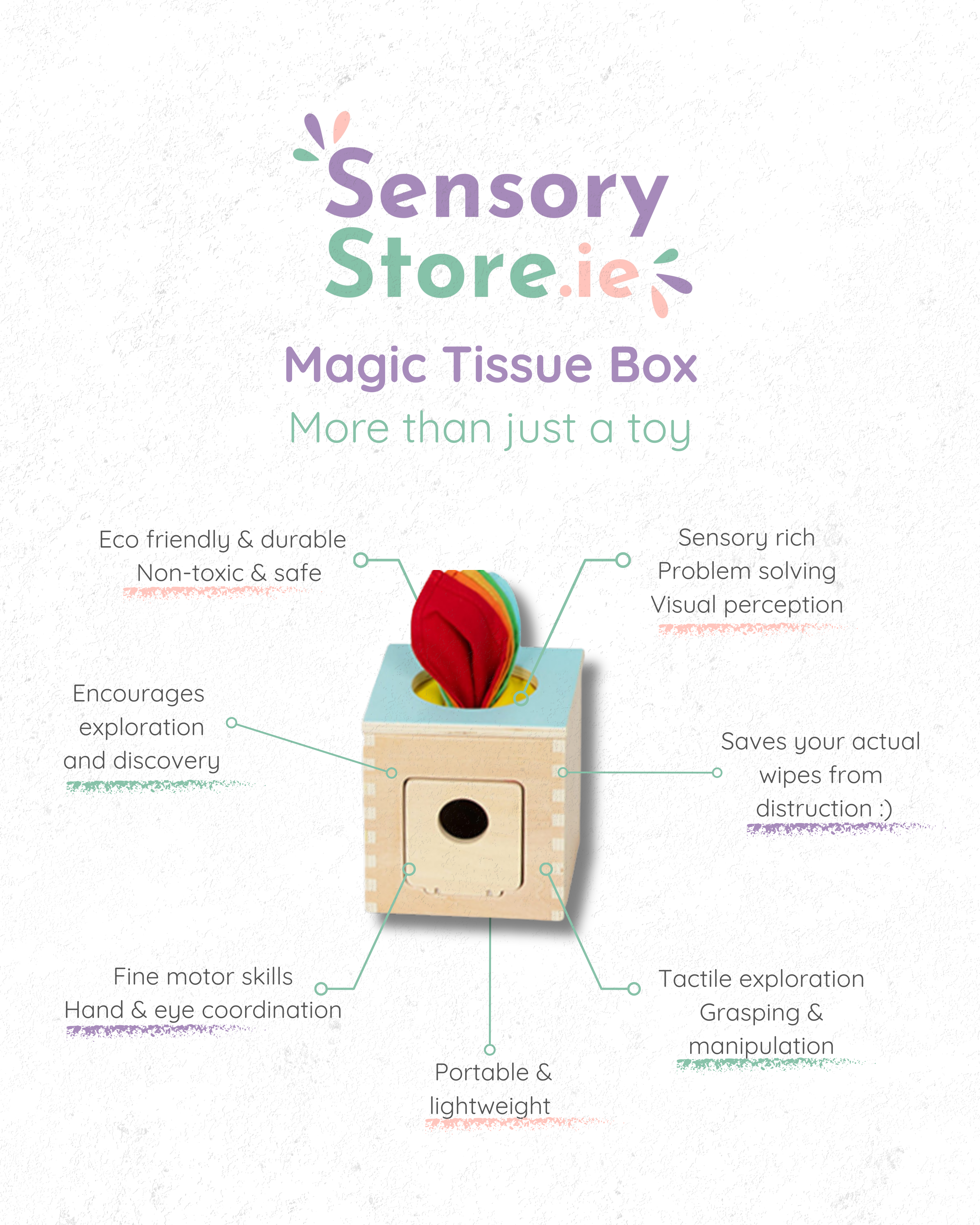 The Irish LoveEvery®: Sensory Playboxes for Babies 0–13 Months