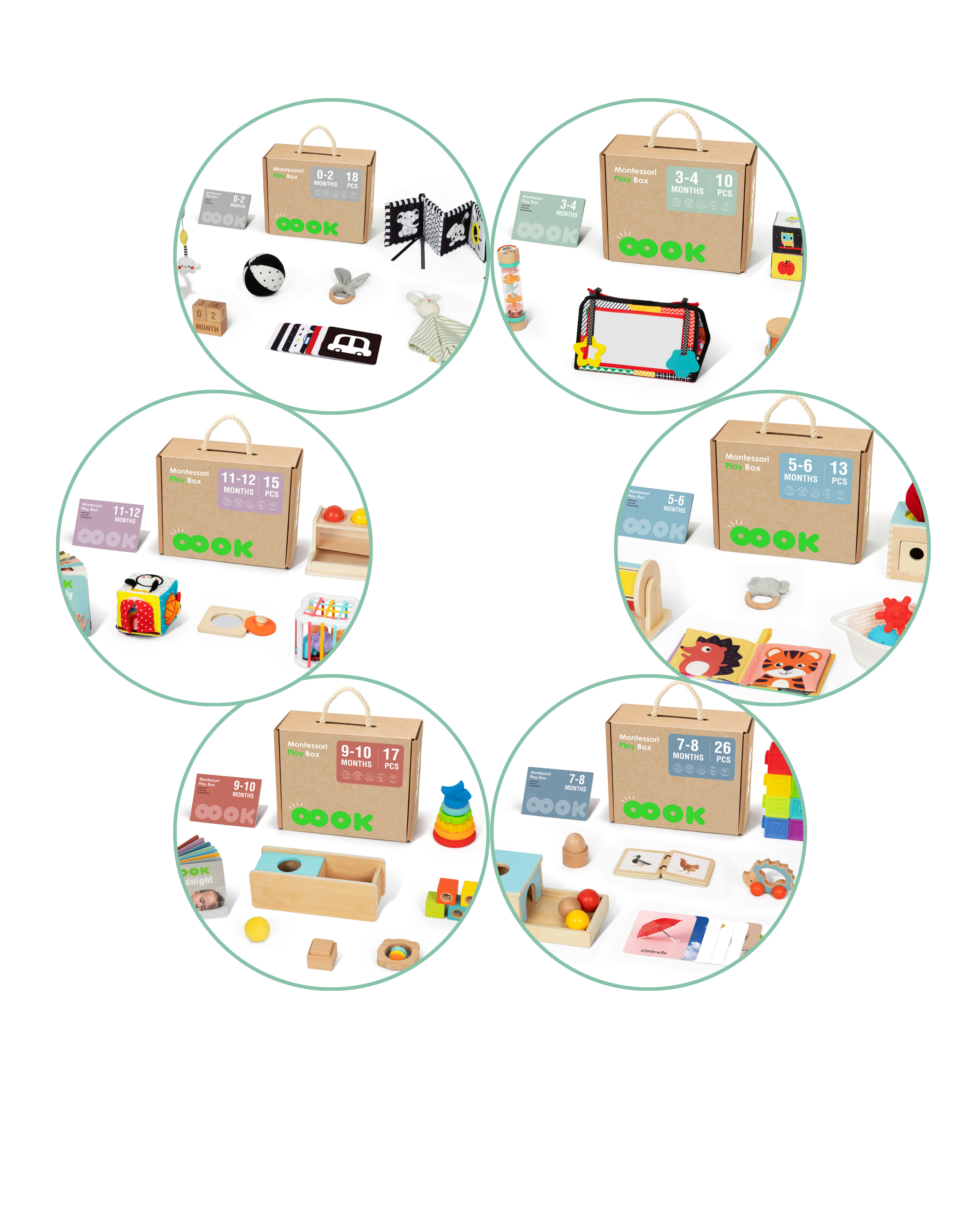 From Newborn to One: The Complete Play Kit Collection